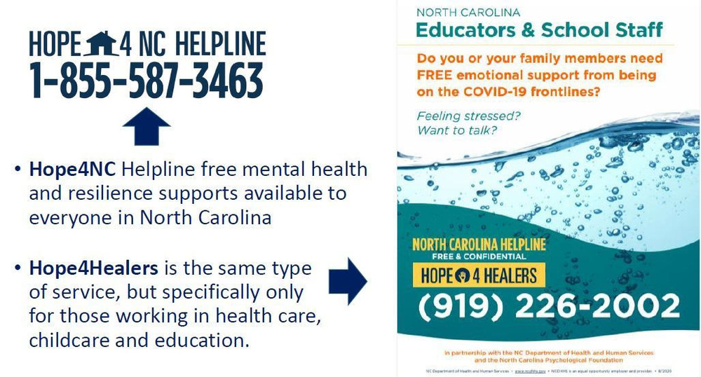 Need some support?